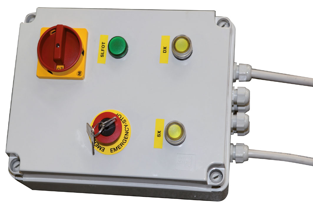 Ralla Operating Panel